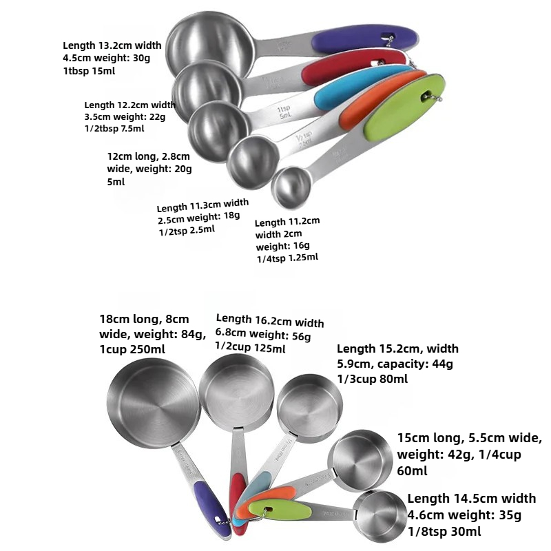 5pc/10pcs 304 stainless steel  - Baking Powder Kitchen 评论和价格