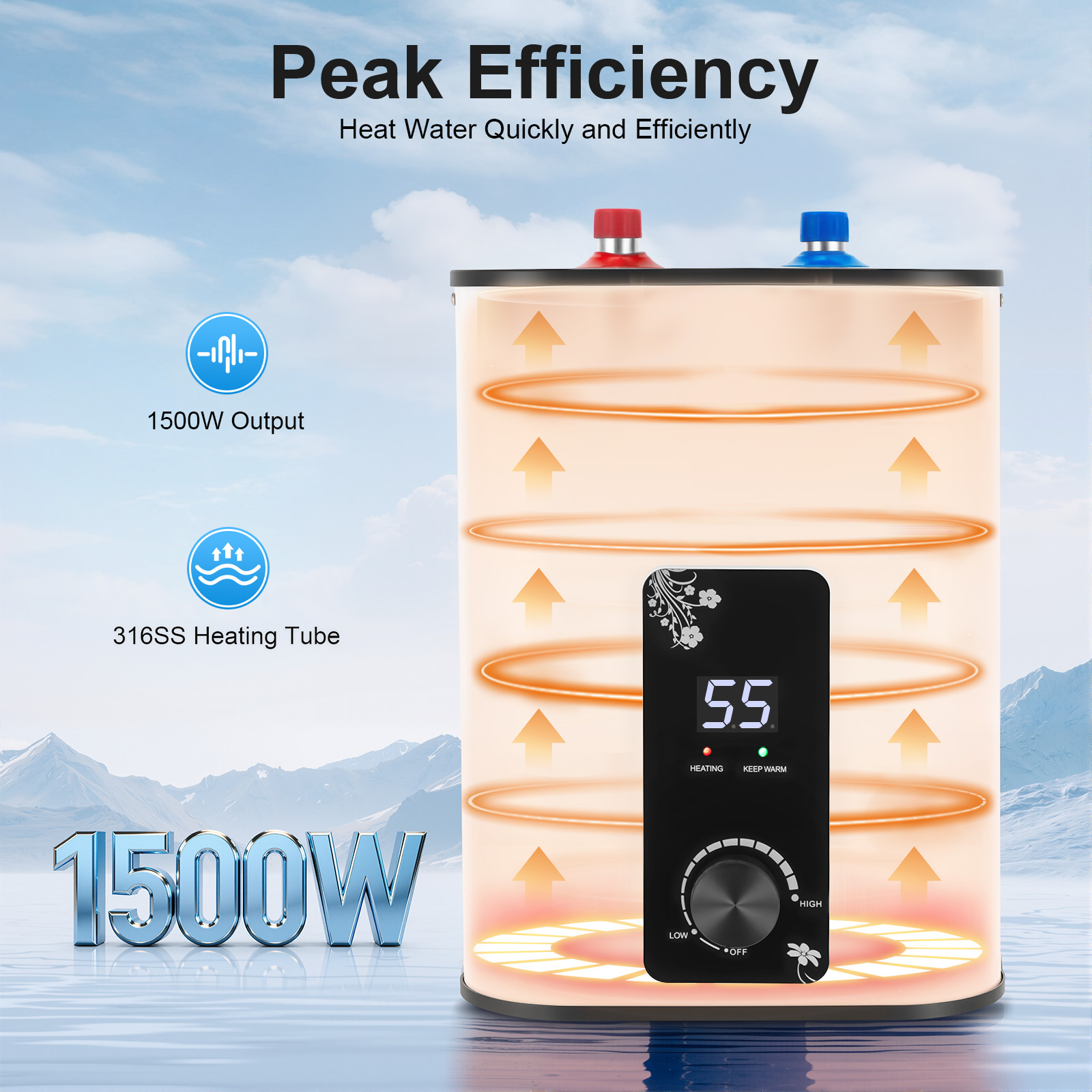 Instant Hot Water Heater 1500W - Miniature Baking Kitchen 评论和价格